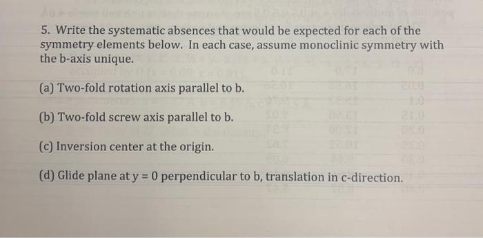  5. Write the systematic absences that would be expected for each