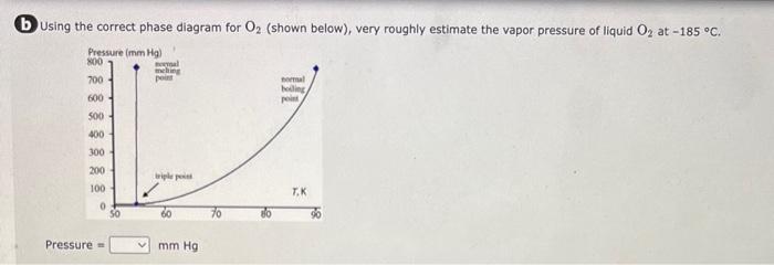 please help !! b) Using the correct phase diagram for O2 (shown