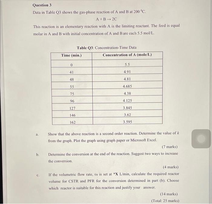 note that X=32 L/min Question 3 Data in Table Q3 shows the
