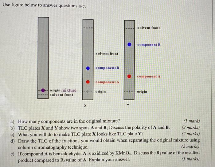  Use figure below to answer questions a-e. solvent front component B