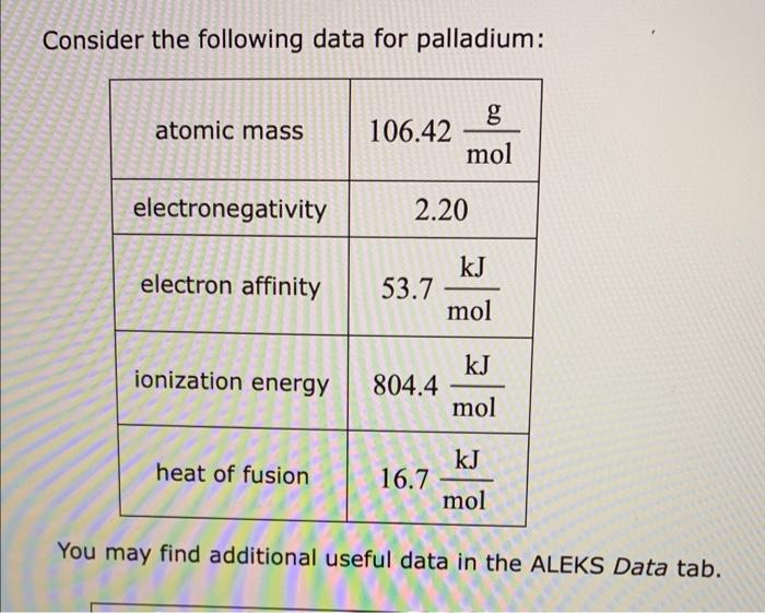 Please answer correctly. Consider the following data for palladium: You may find