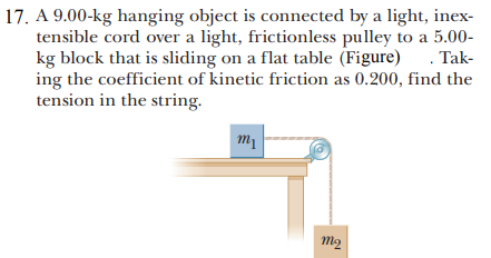  A 9.00-kg hanging object is connected by a light, inex- tensible