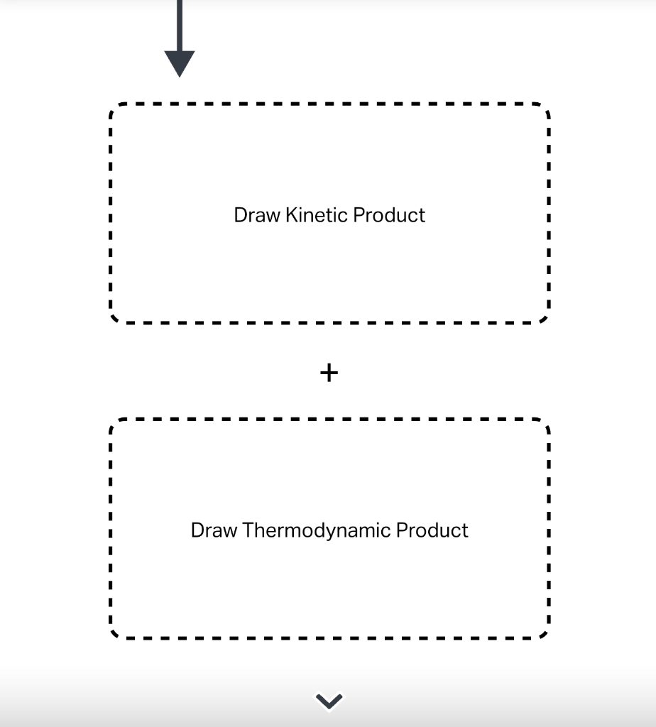correct, thanks Draw the kinetic and thermodynamic products that could be formed