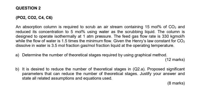 Please use graphical graph method in this question...i promise i will