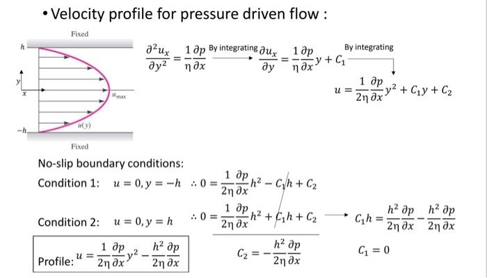 whith the first example solve the exerciseasume c1=0 - Velocity profile for
