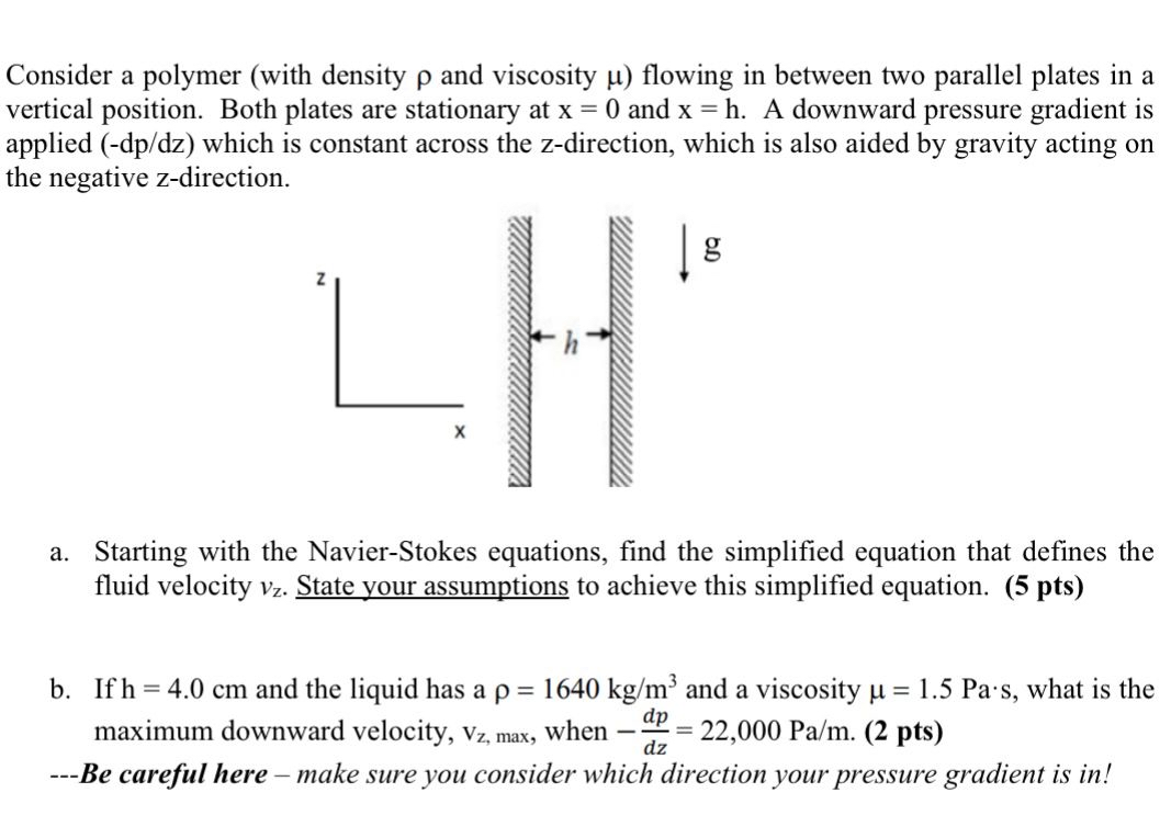 Consider a polymer (with density and viscosity ) flowing in between
