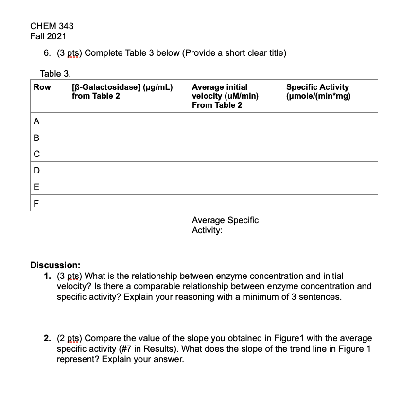 questions for it with graphs. The data calculated in table 2 will