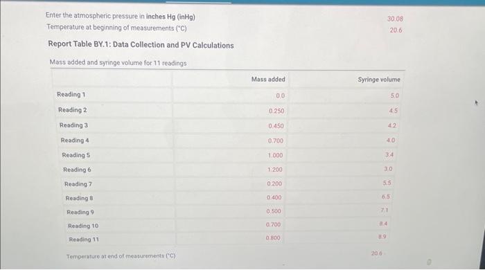 i filled out the column that has "force" so its possible its
