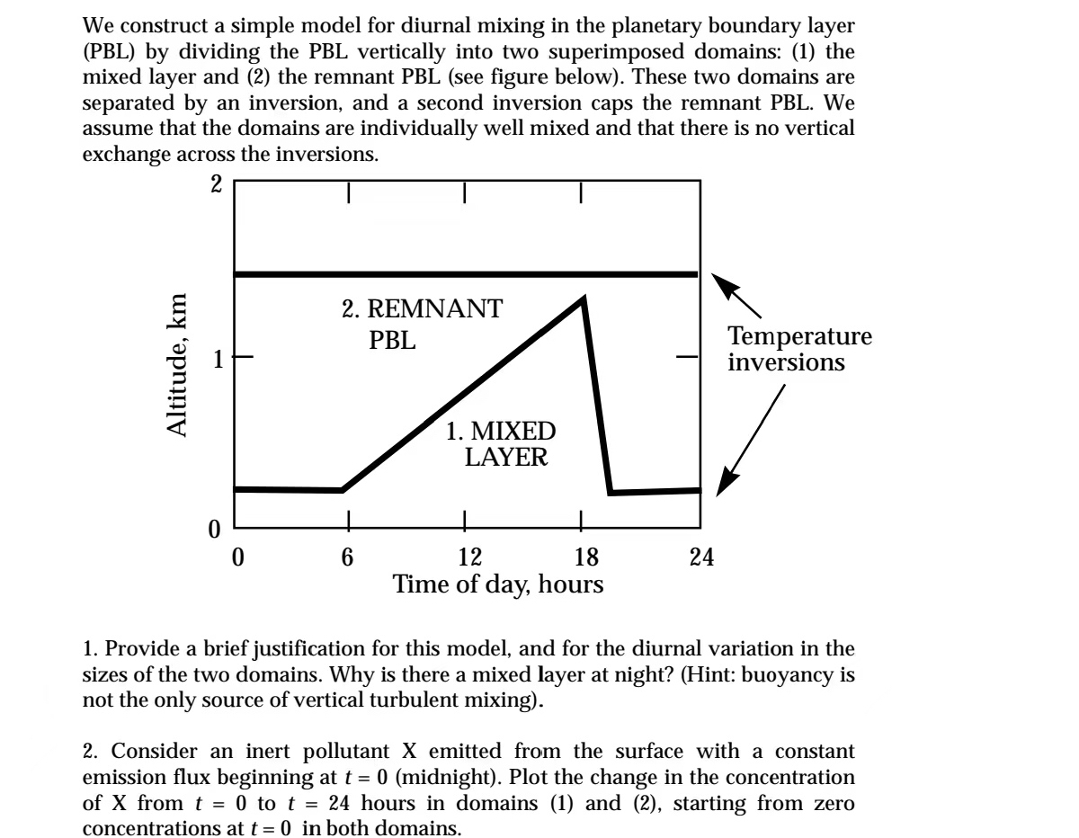  We construct a simple model for diurnal mixing in the planetary