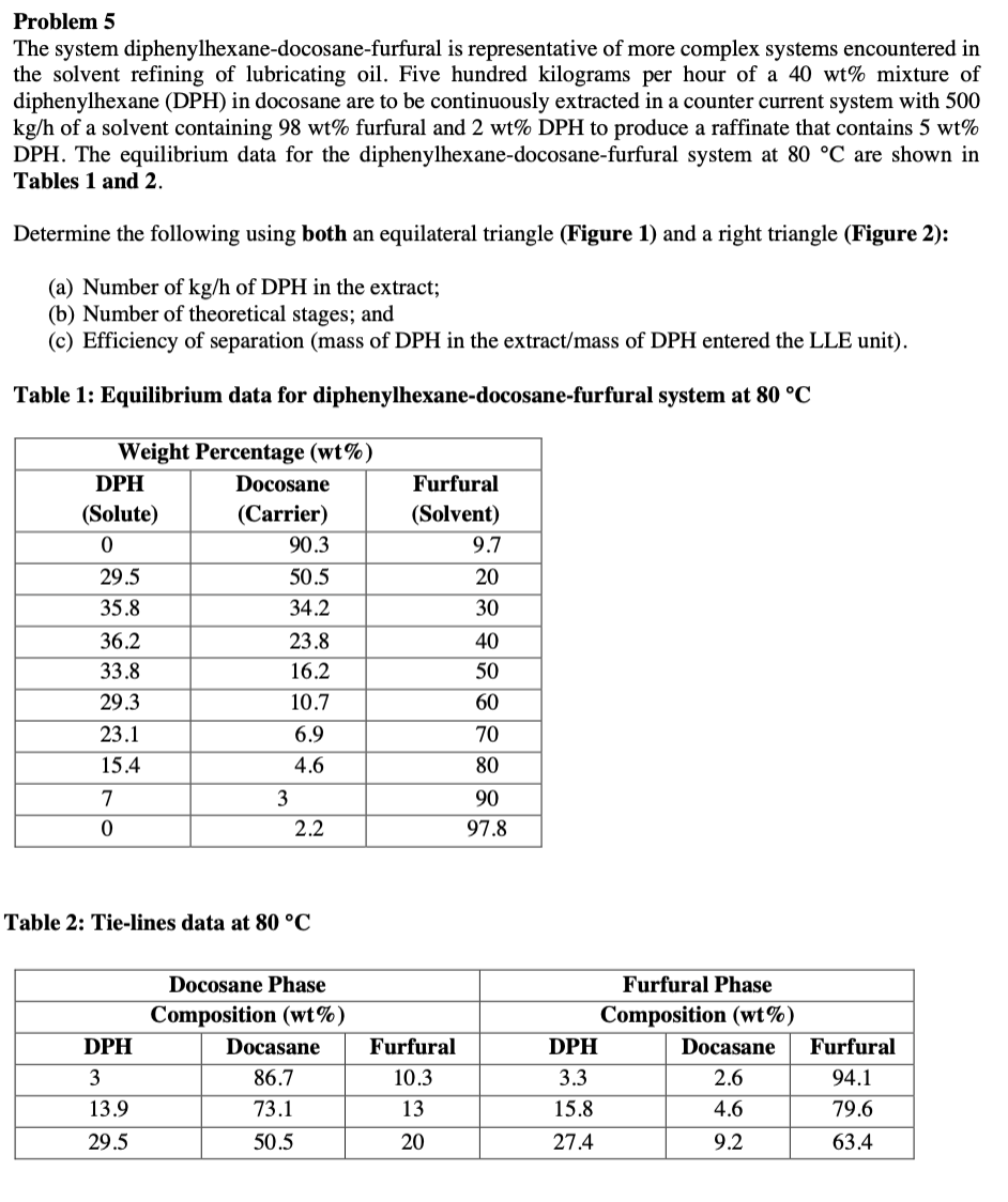  Do the above problem with the below steps: Problem 5 The