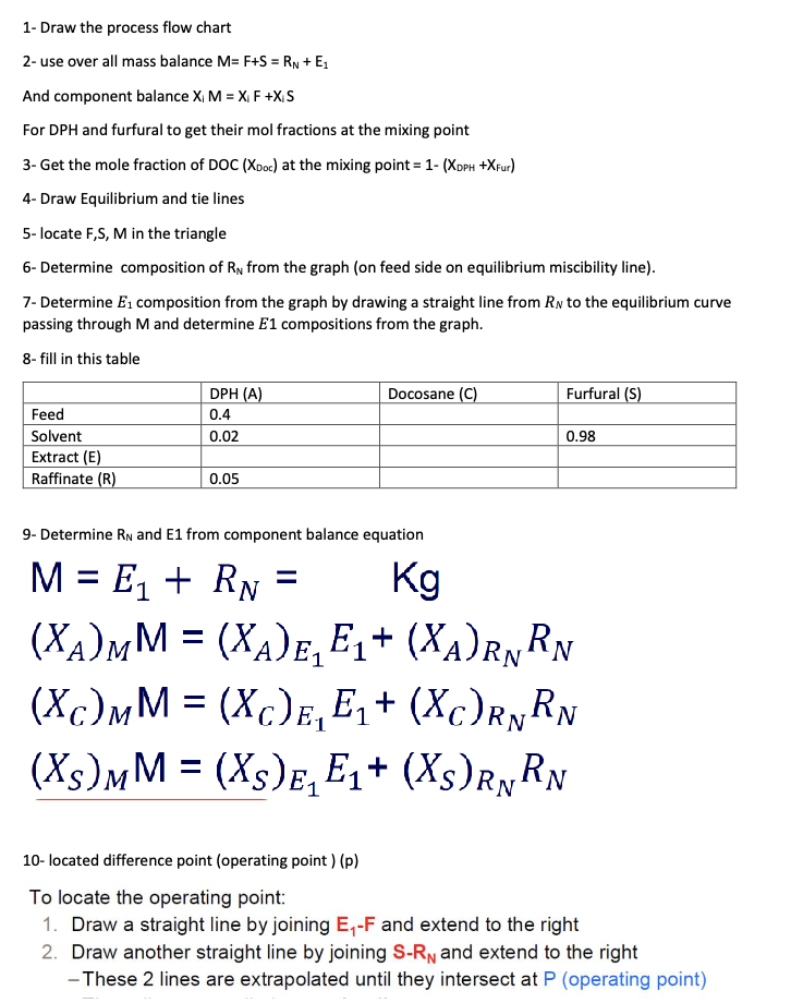 refining of lubricating oil. Five hundred kilograms per hour of a 40wt%