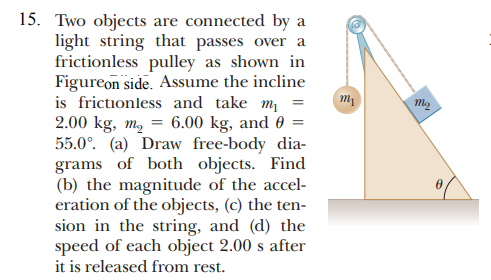  Two objects are connected by a light string that passes over
