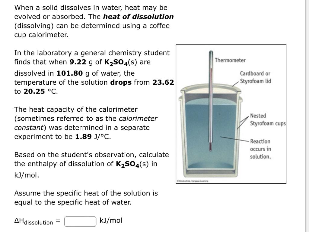  When a solid dissolves in water, heat may be evolved or