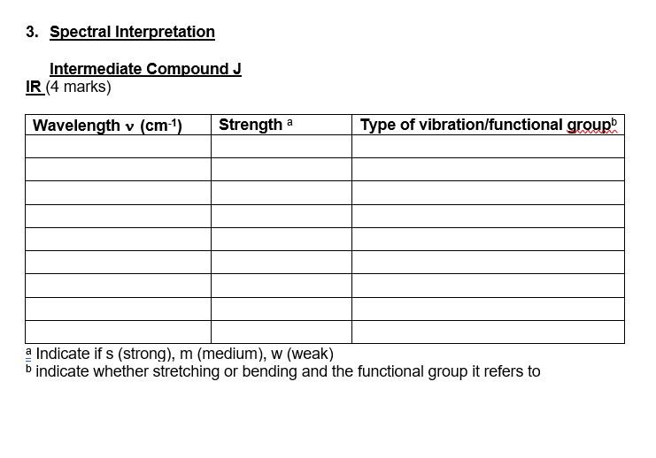(KBr disc) 3. Spectral Interpretation Intermediate Compound J R (4 marks) a