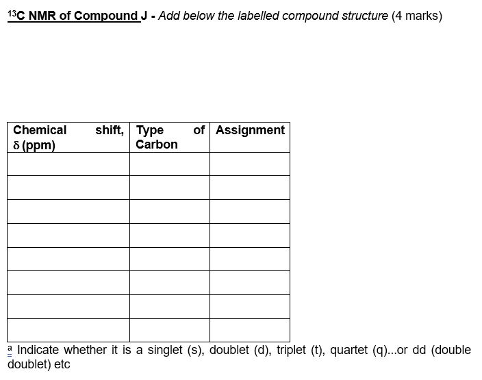 1H NMR of Compound J - Add below the labelled compound structure