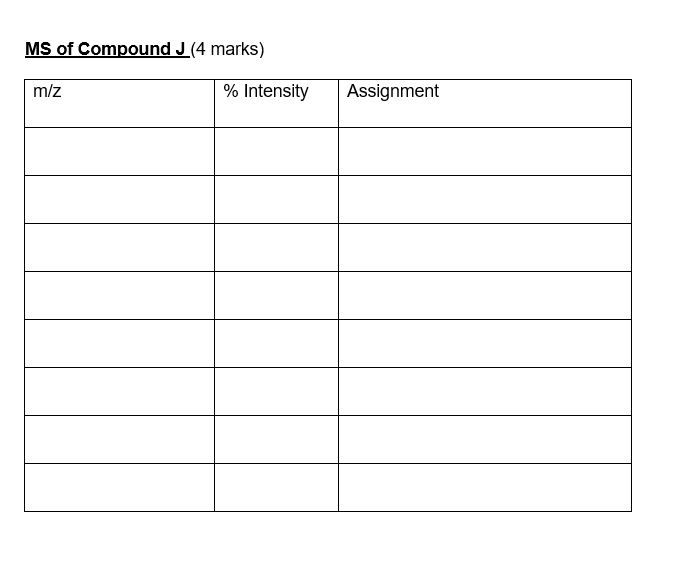 triplet (t), quartet (q)...or dd (double doublet) etc 13C NMR of Intermediate