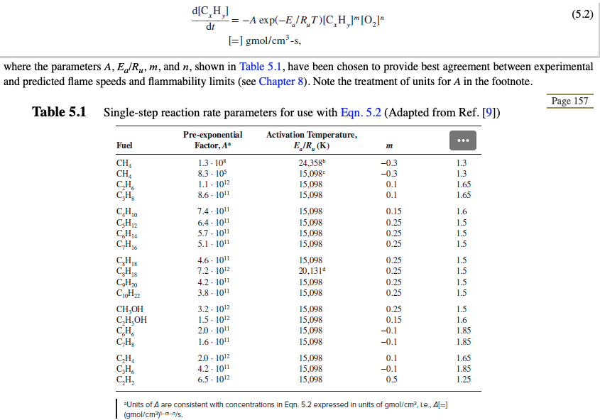 your work thanks. Will rate you immedietely. E (35%) The global rate