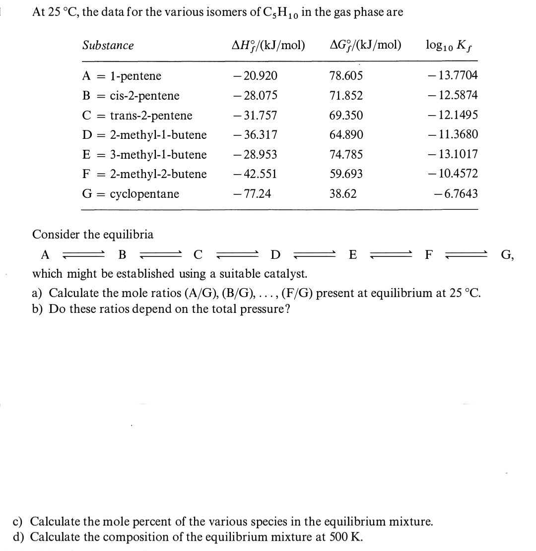 Could you solve it step by step a), b), c) y d)?,