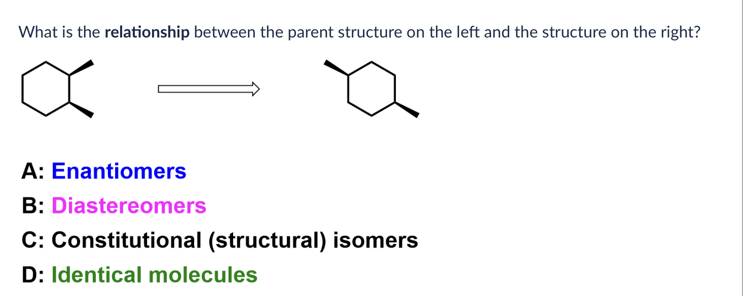  What is the relationship between the parent structure on the left