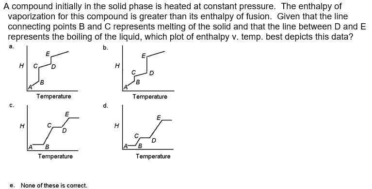  A compound initially in the solid phase is heated at constant