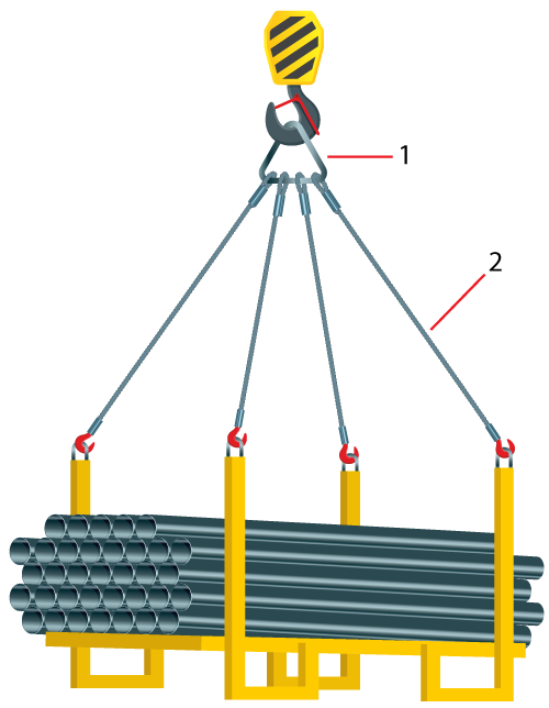  7 1 point Question at position 7 Work out the force