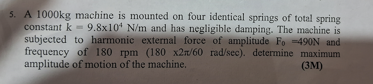  A 1000kg machine is mounted on four identical springs of total