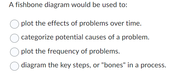  A fishbone diagram would be used to: plot the effects of