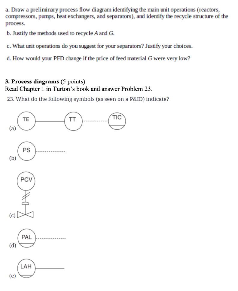a. Draw a preliminary process flow diagram identifying the main unit