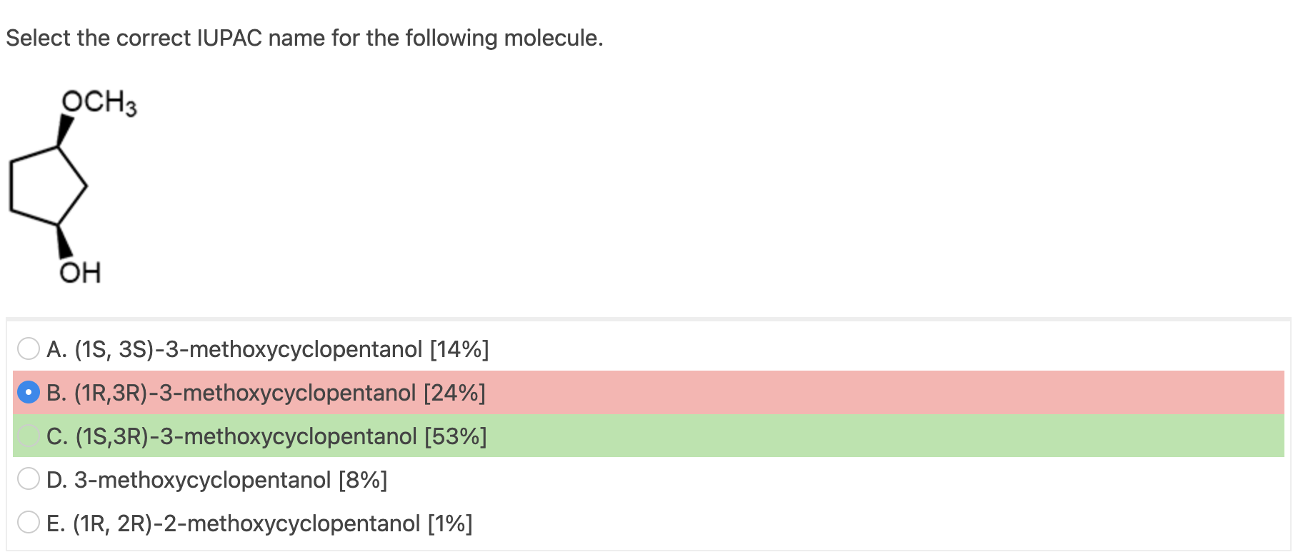 How do I determine the the configurations please draw a detailed explanation