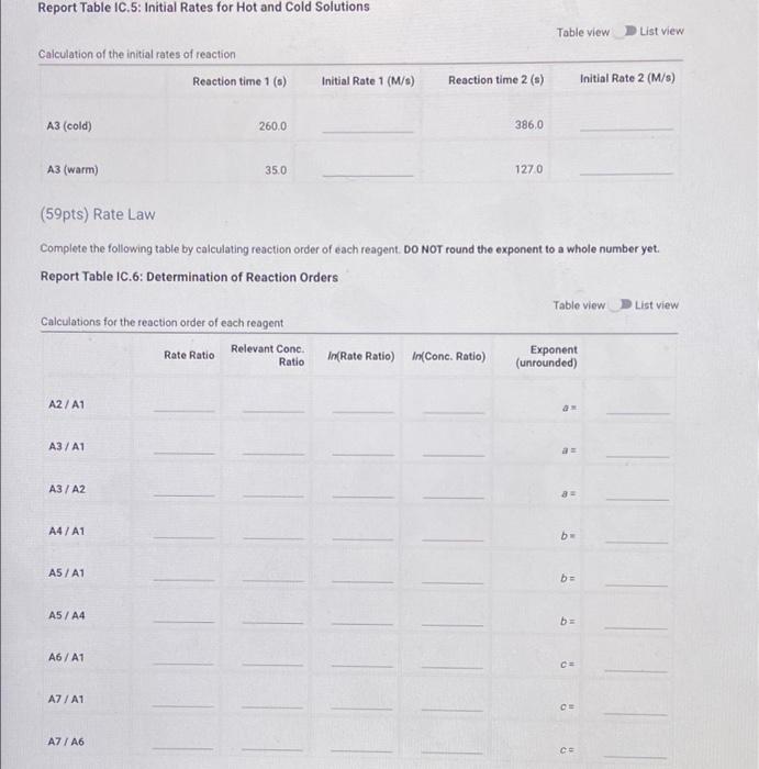 List view Concentrations of reagents 1,0,21. (M) 1'1(M) Brolo (M) TH" (M)