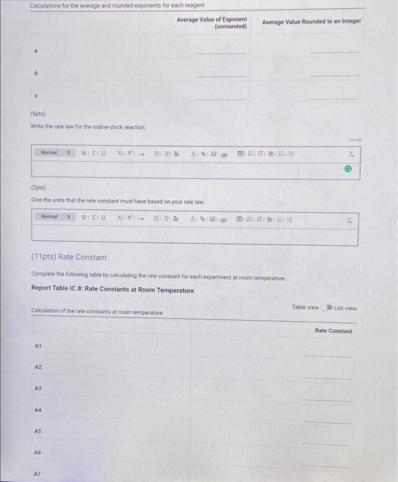 0.001 0.0001 0.01 0.004 A1 0.002 AZ 0.0001 0.01 0.004 0.003 A3