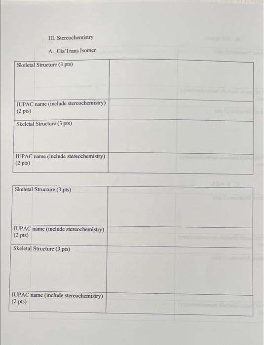 the same molecular formula and connectivity but atoms are orientated differently in
