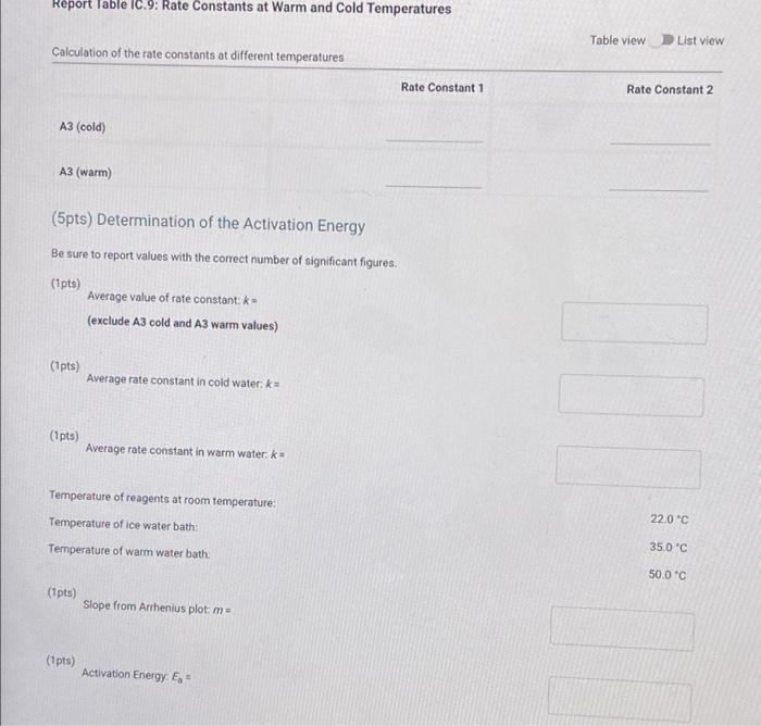 0.0001 0.01 0.004 A4 0.001 0.0001 0.01 0.040 0.001 A5 0.0001 0.01