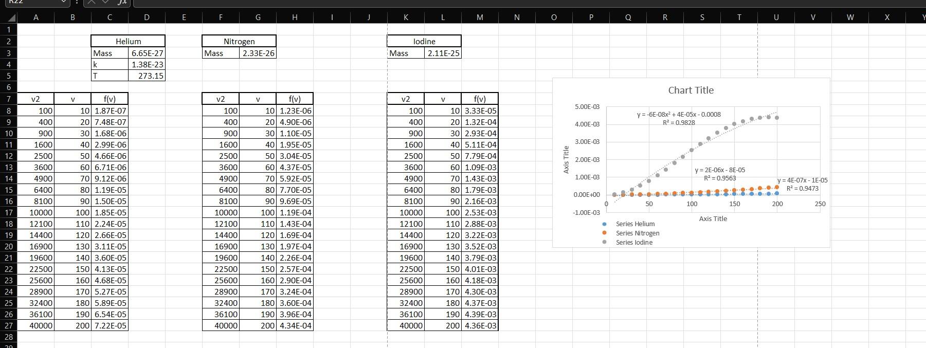 . Using your graphs from question 1, plot 0 to 200 m/s