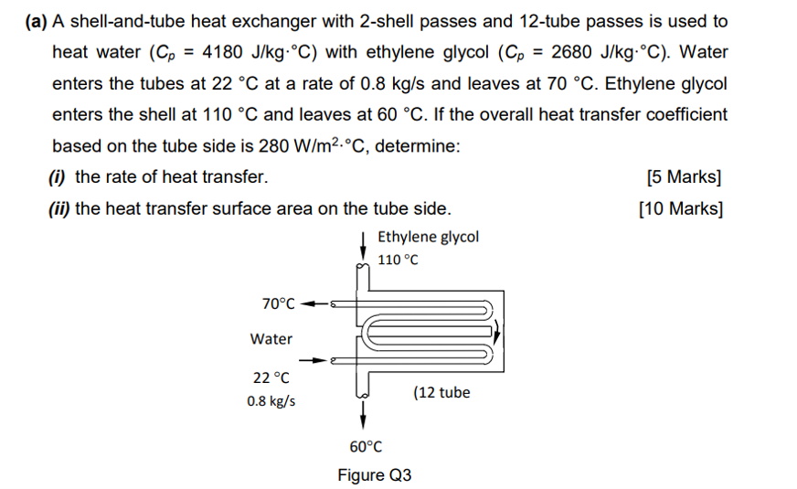  (a) A shell-and-tube heat exchanger with 2-shell passes and 12-tube passes