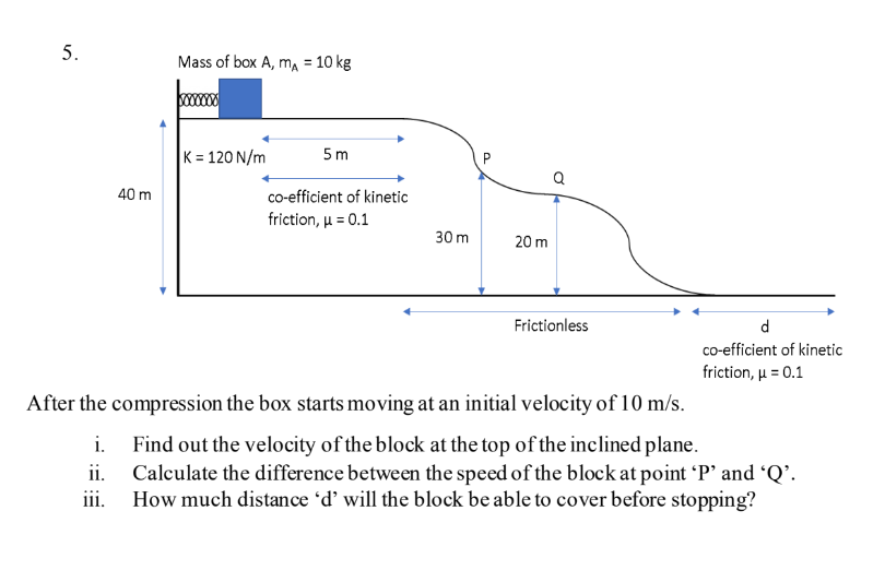  After the compression the box starts moving at an initial velocity