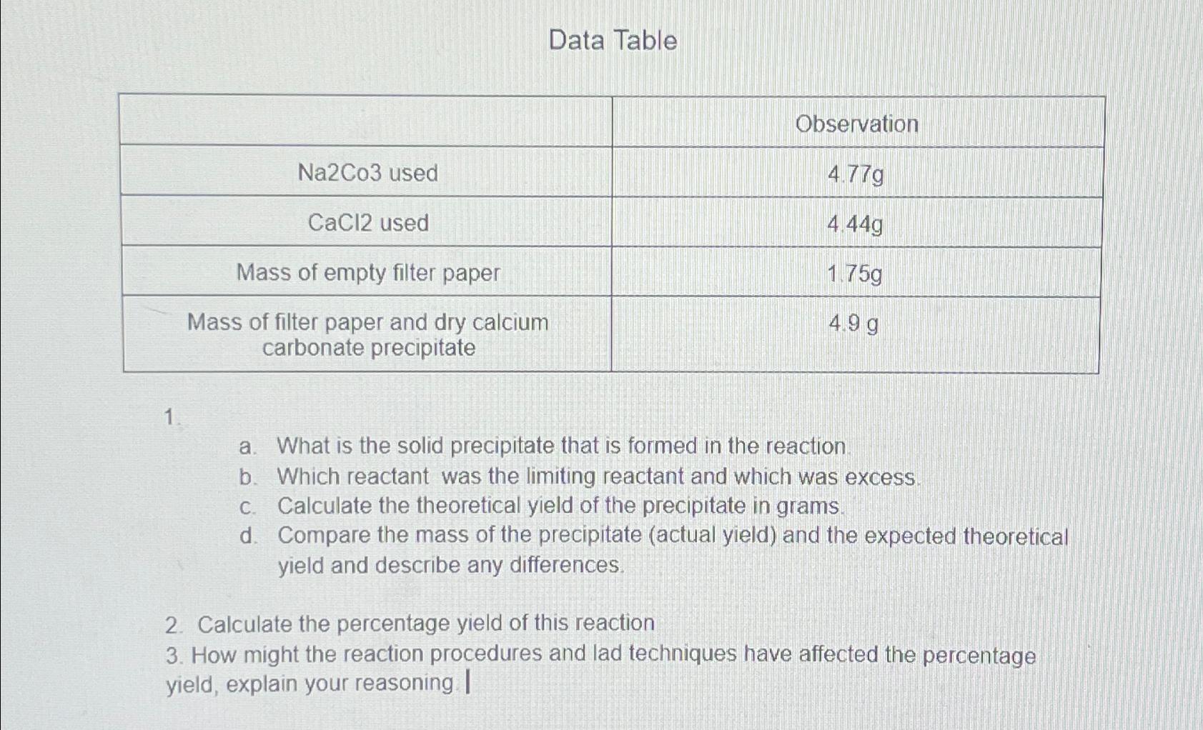  Data Table \table[[,Observation],[Na2Co3 used,4.77g 