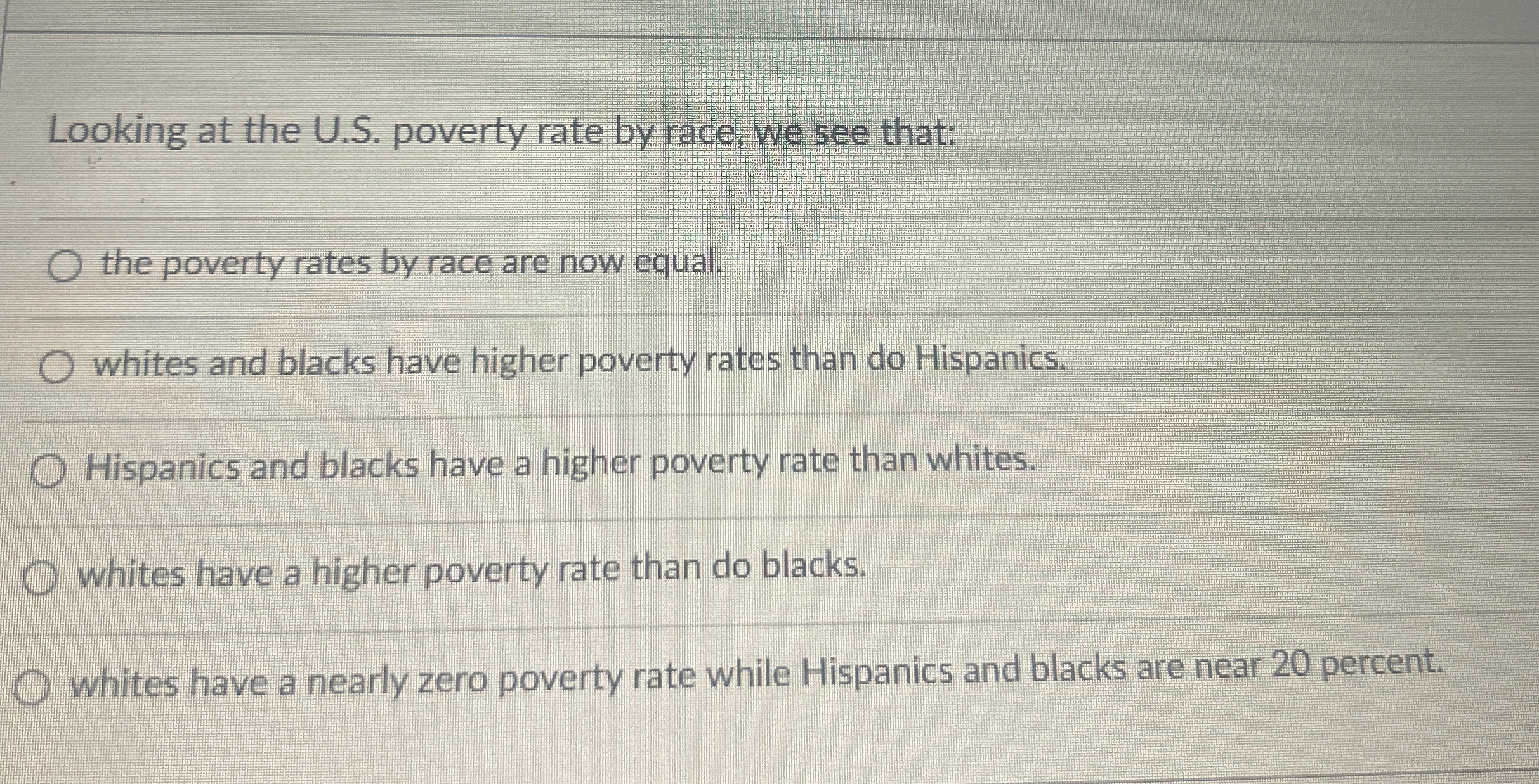  Looking at the U.S. poverty rate by race, we see that: