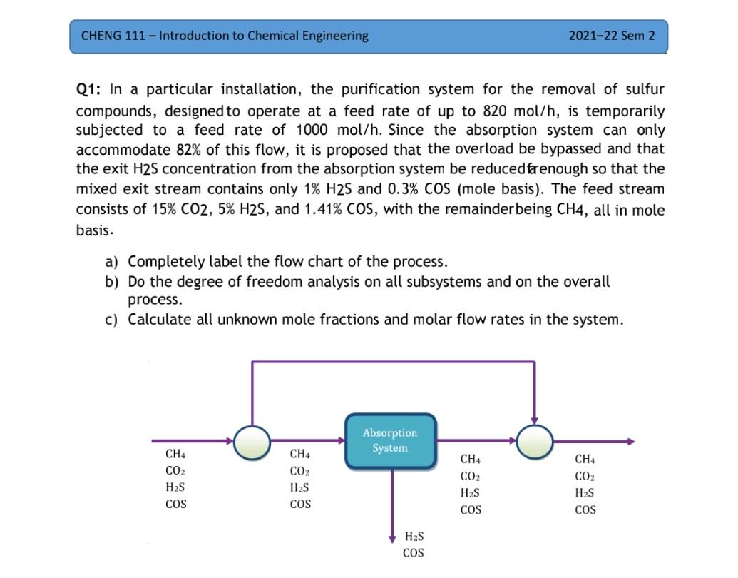 Answer a question b) and c) CHENG 111 - Introduction to