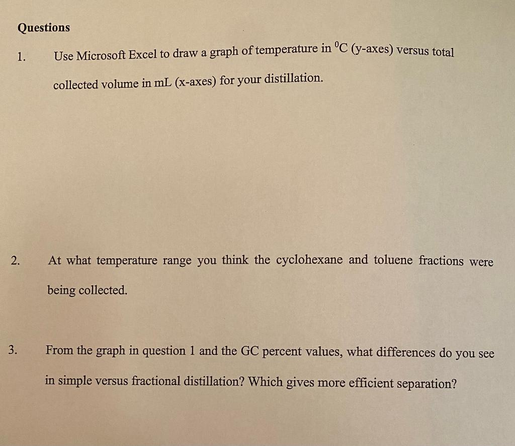 Gas chromatography Retention time of hexane .699 .641 Retention time of toluene
