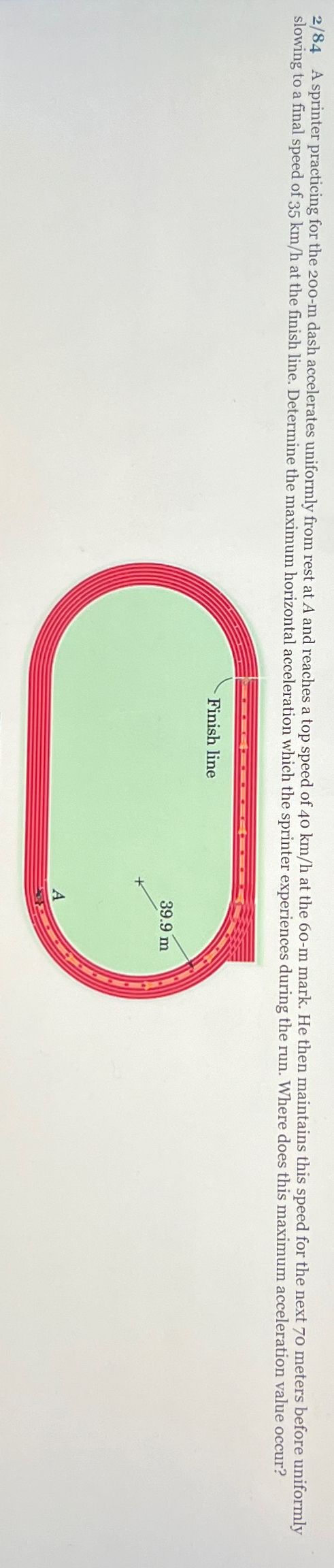  Find max horizontal acceleration. 