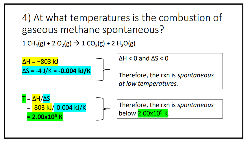 what temperature is the combustion of gaseous methane spontaneous?" From this, I