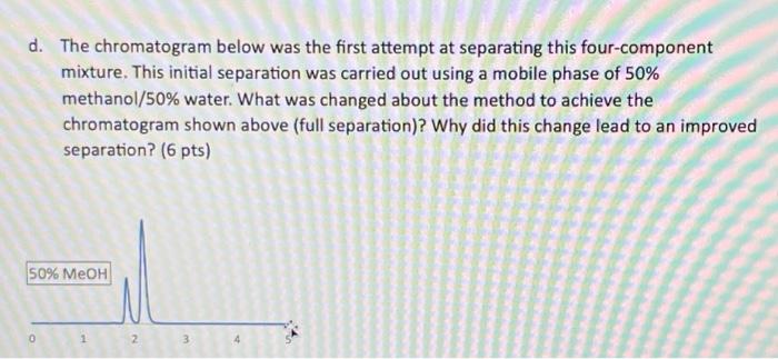  d. The chromatogram below was the first attempt at separating this