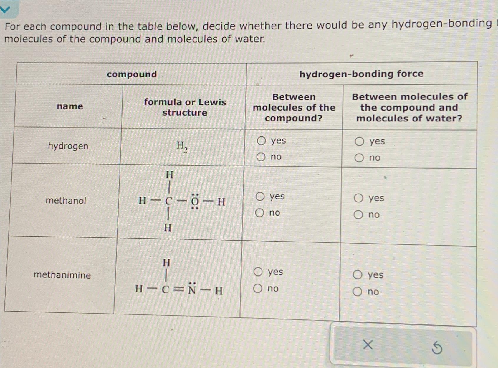  For each compound in the table below, decide whether there would