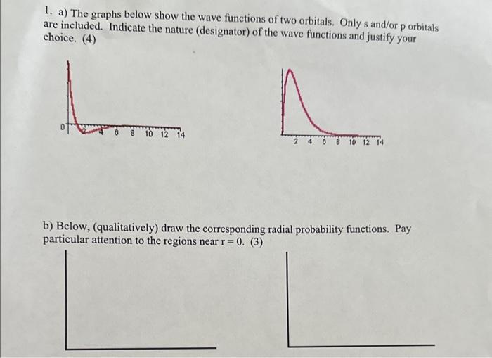 functions. Pay particular attention to the regions near r=0. (3) 1. a)