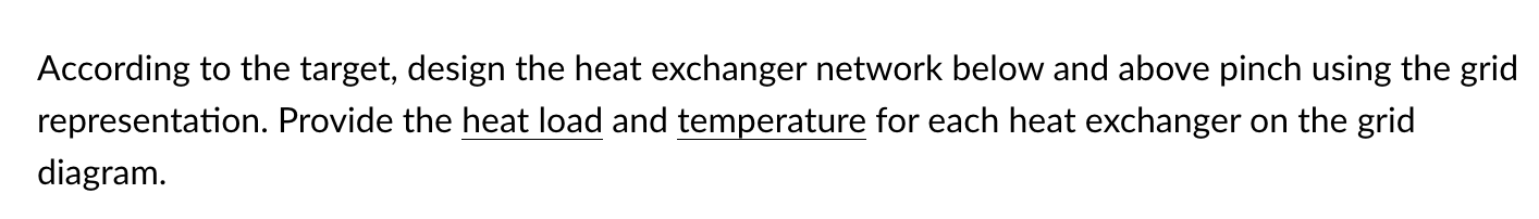 table method or PinchExcel software. In any case, state the method that