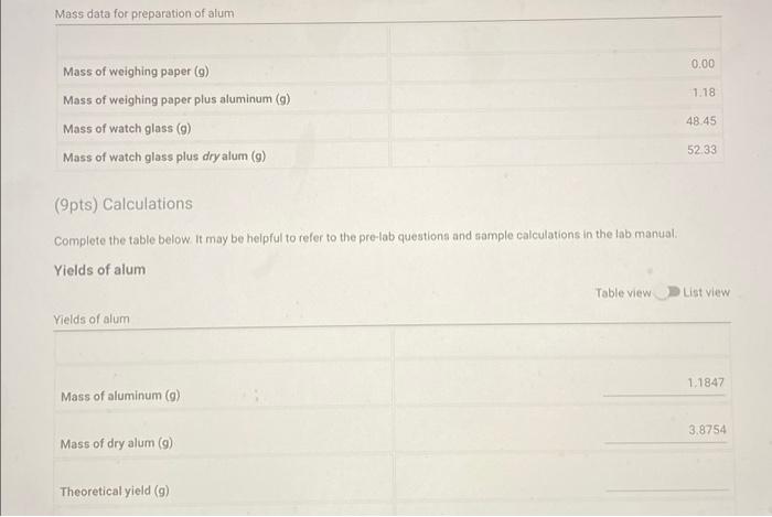 Dear Chegg Genius please help :) Mass data for preparation of alum