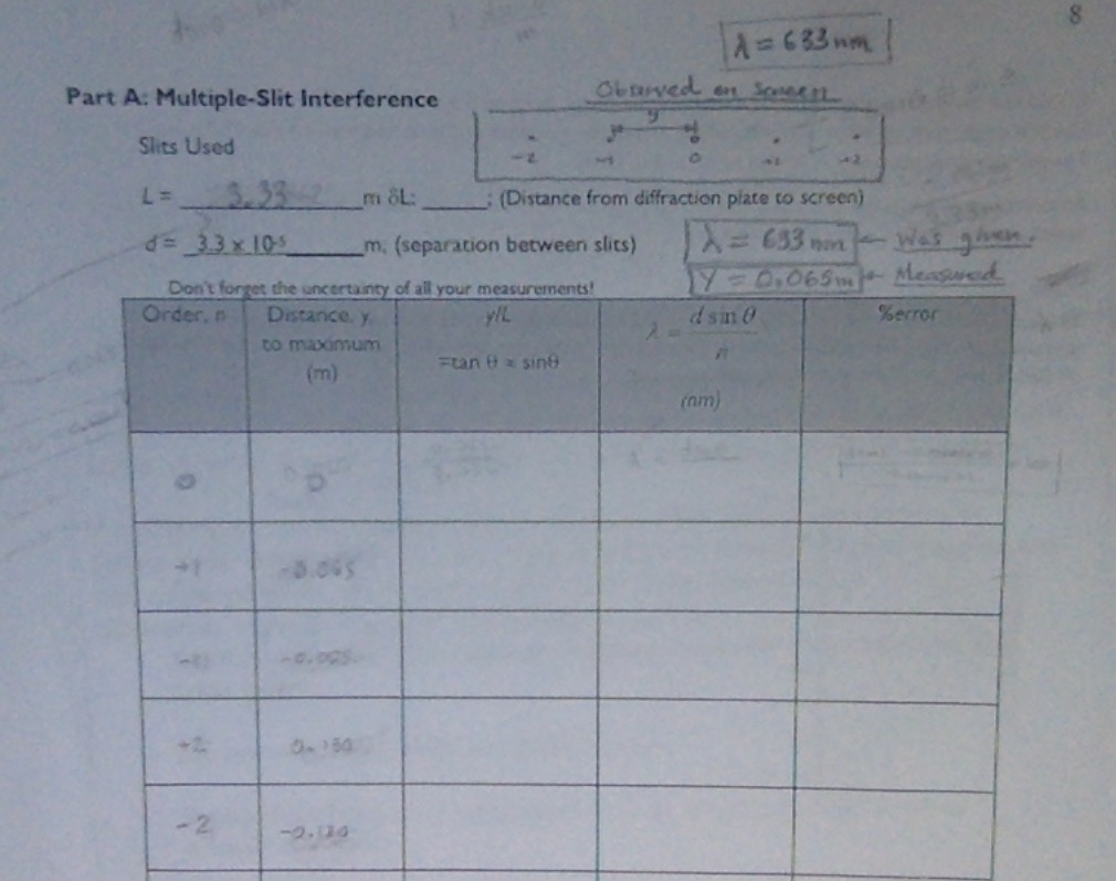  Part A - Multiple Slit Interference: 