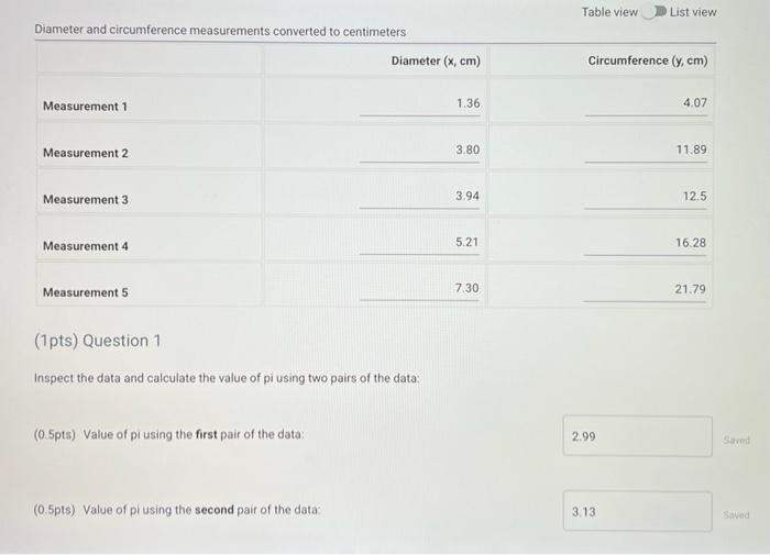 Excel To Graph Data Using Excel to Graph Data To complete this