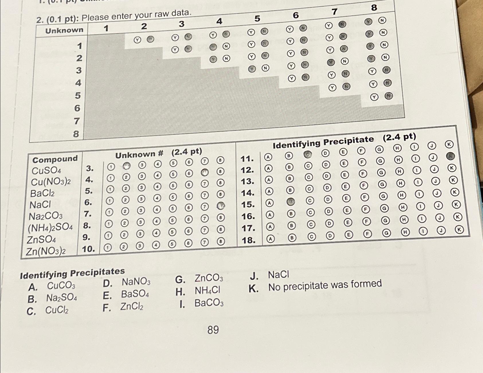  (0.1pt) : Based on the raw data, find which unknown solution